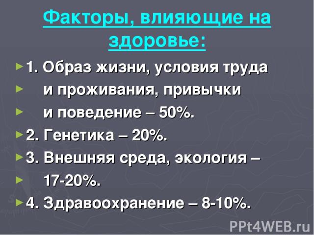 Факторы, влияющие на здоровье: 1. Образ жизни, условия труда и проживания, привычки и поведение – 50%. 2. Генетика – 20%. 3. Внешняя среда, экология – 17-20%. 4. Здравоохранение – 8-10%.