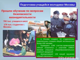 Подготовка учащейся молодежи Москвы - в Москве создано 19 студенческих спасатель