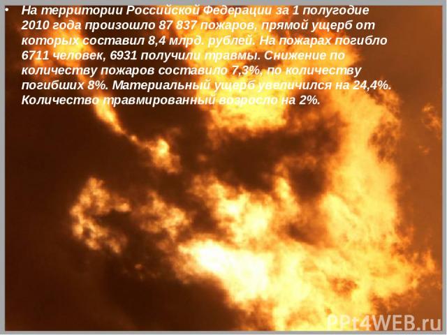 На территории Российской Федерации за 1 полугодие 2010 года произошло 87 837 пожаров, прямой ущерб от которых составил 8,4 млрд. рублей. На пожарах погибло 6711 человек, 6931 получили травмы. Снижение по количеству пожаров составило 7,3%, по количес…