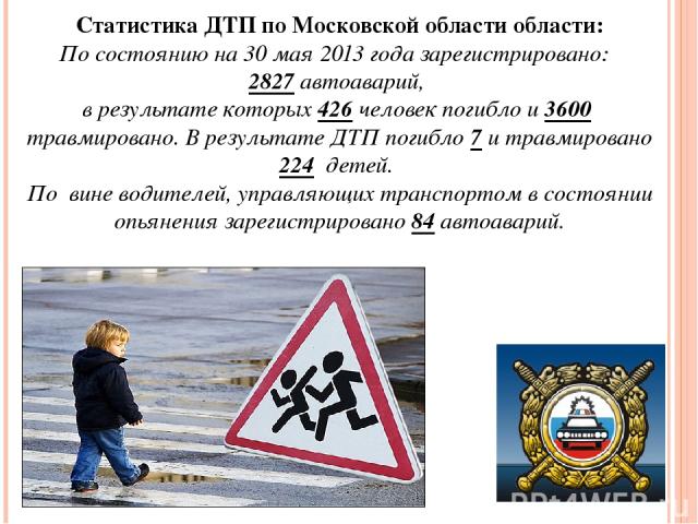 Статистика ДТП по Московской области области: По состоянию на 30 мая 2013 года зарегистрировано:  2827 автоаварий, в результате которых 426 человек погибло и 3600  травмировано. В результате ДТП погибло 7 и травмировано 224  детей. По  вине водителе…