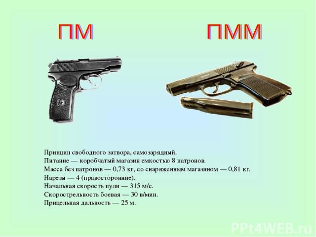 Масса Пистолета С Магазином Без Патронов