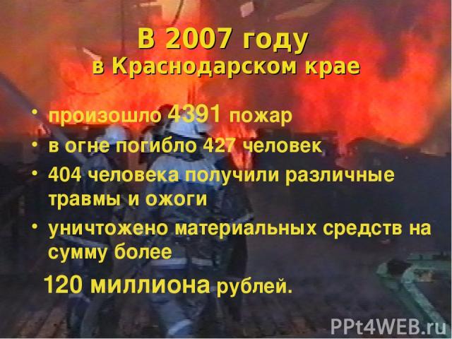 В 2007 году в Краснодарском крае произошло 4391 пожар в огне погибло 427 человек 404 человека получили различные травмы и ожоги уничтожено материальных средств на сумму более 120 миллиона рублей.
