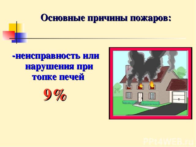 Основные причины пожаров: -неисправность или нарушения при топке печей 9%