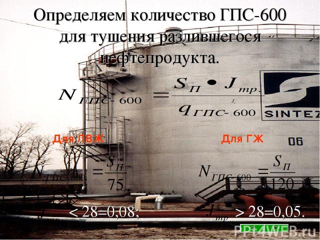 Определяем количество ГПС-600 для тушения разлившегося нефтепродукта. < 28=0,08; > 28=0,05. Для ГЖ Для ЛВЖ