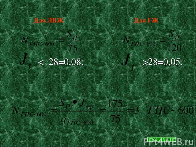 < 28=0,08; >28=0,05. Для ГЖ Для ЛВЖ