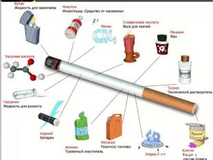 Ученые установили, что в табачном дыме содержится около 90 вредных для здоровья