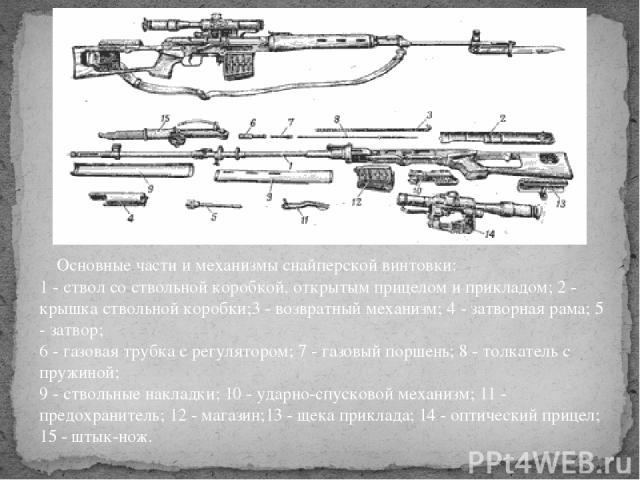  Основные части и механизмы снайперской винтовки: 1 - ствол со ствольной коробкой, открытым прицелом и прикладом; 2 - крышка ствольной коробки;3 - возвратный механизм; 4 - затворная рама; 5 - затвор; 6 - газовая трубка с регулятором; 7 - газовый пор…
