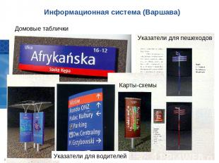 Информационная система (Варшава) Домовые таблички Указатели для пешеходов Указат