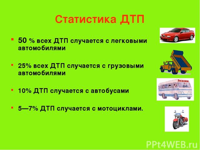 Статистика ДТП 50 % всех ДТП случается с легковыми автомобилями 25% всех ДТП случается с грузовыми автомобилями 10% ДТП случается с автобусами 5—7% ДТП случается с мотоциклами.