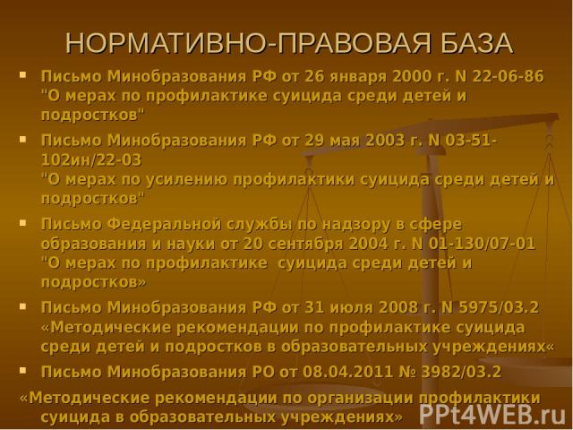НОРМАТИВНО-ПРАВОВАЯ БАЗА Письмо Минобразования РФ от 26 января 2000 г. N 22-06-86 