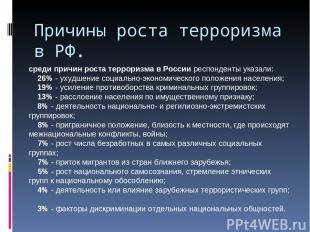 Причины роста терроризма в РФ. среди причин роста терроризма в России респондент