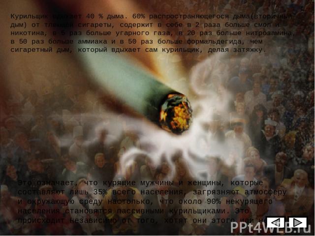 Считается, что в мировом масштабе из-за пассивного курения ежегодно умирает от 200 000 до 300 000 человек. Составные части Активный курильщик Пассивный курильщик Вдыхаемая доза, мг(1 сигарета) Угарный газ 18,4 9,2 Оксид азота 0,3 0,2 Альдегиды 0,8 0…