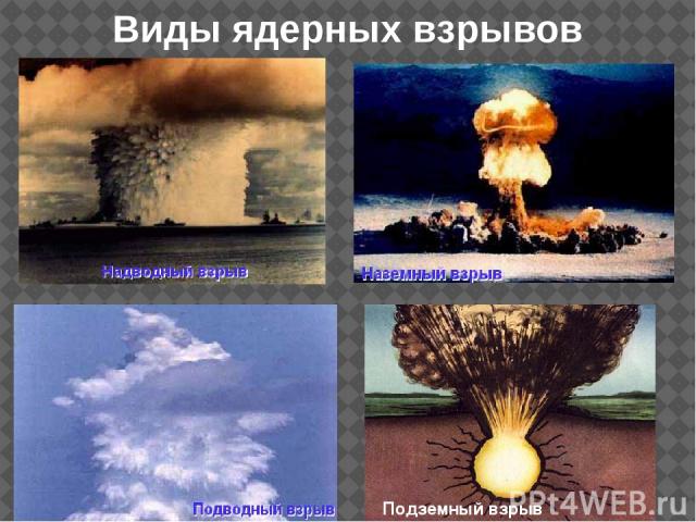 Виды ядерных взрывов Подземный взрыв