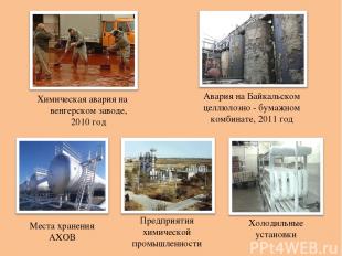 Химическая авария на венгерском заводе, 2010 год Авария на Байкальском целлюлозн