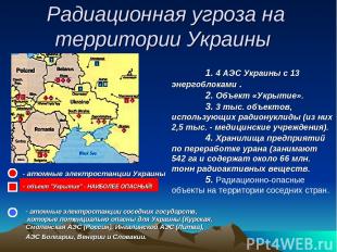 Радиационная угроза на территории Украины 1. 4 АЭС Украины с 13 энергоблоками .