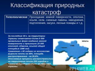 Классификация природных катастроф За последние 30 г. на территории Украины отмеч