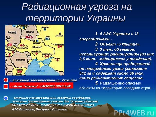 Радиационная угроза на территории Украины 1. 4 АЭС Украины с 13 энергоблоками . 2. Объект «Укрытие». 3. 3 тыс. объектов, использующих радионуклиды (из них 2,5 тыс. - медицинские учреждения). 4. Хранилища предприятий по переработке урана (занимают 54…