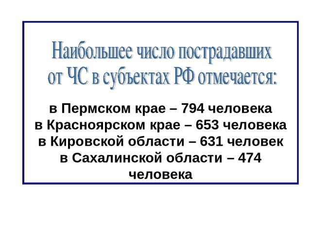 в Пермском крае – 794 человека в Красноярском крае – 653 человека в Кировской области – 631 человек в Сахалинской области – 474 человека