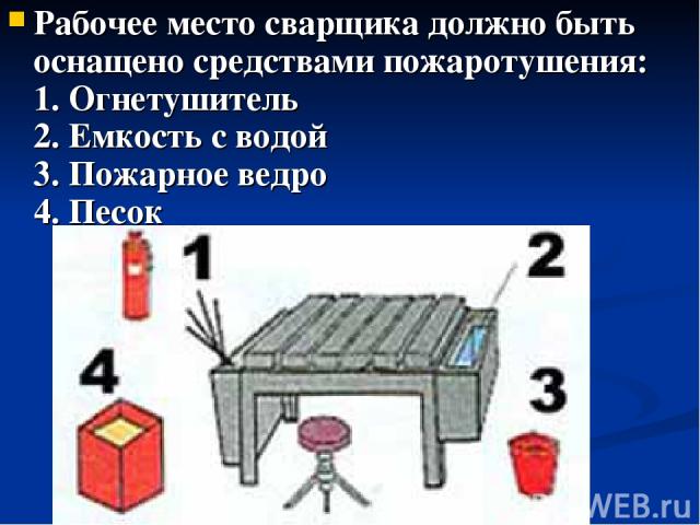 Рабочее место сварщика должно быть оснащено средствами пожаротушения: 1. Огнетушитель 2. Емкость с водой 3. Пожарное ведро 4. Песок