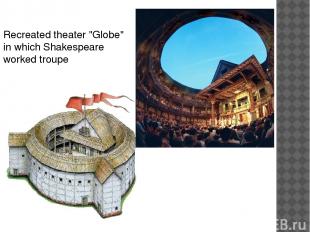 Recreated theater "Globe" in which Shakespeare worked troupe