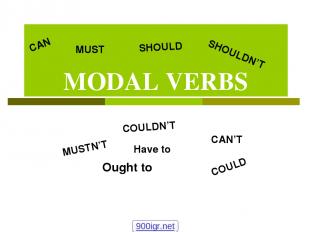 MODAL VERBS CAN COULD MUST SHOULD CAN’T MUSTN’T SHOULDN’T COULDN’T Ought to Have