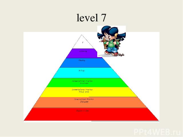 level 7