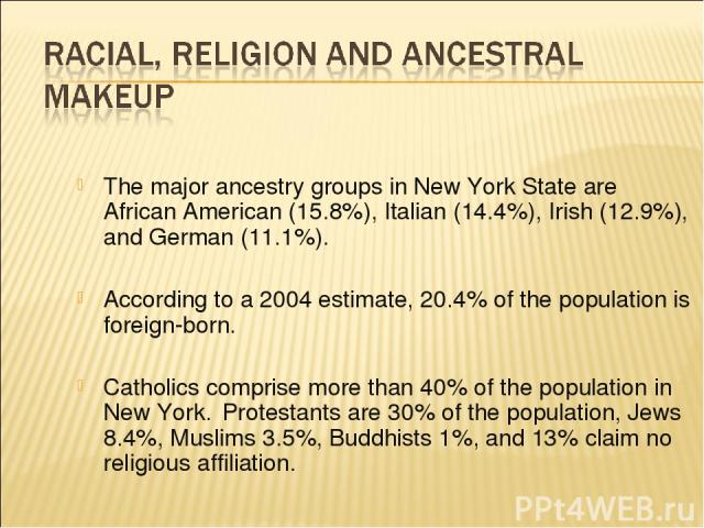 The major ancestry groups in New York State are African American (15.8%), Italian (14.4%), Irish (12.9%), and German (11.1%). According to a 2004 estimate, 20.4% of the population is foreign-born. Catholics comprise more than 40% of the population i…