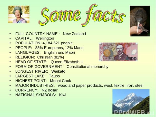 FULL COUNTRY NAME : New Zealand CAPITAL: Wellington POPULATION: 4,184,521 people PEOPLE: 88% Europeans, 12% Maori LANGUAGES: English and Maori RELIGION: Christian (81%) HEAD OF STATE: Queen Elizabeth II FORM OF GOVERNMENT: Constitutional monarchy LO…