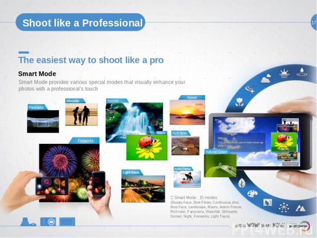 17 Shoot like a Professional The easiest way to shoot like a pro Smart Mode provides various special modes that visually enhance your photos with a professional’s touch Smart Mode ※ Smart Mode : 15 modes (Beauty Face, Best Photo, Continuous shot, Be…