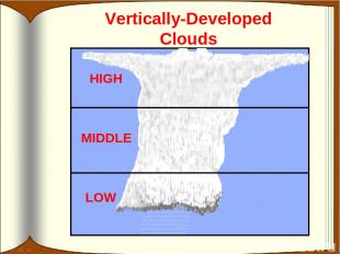 Vertically-Developed Clouds HIGH MIDDLE LOW