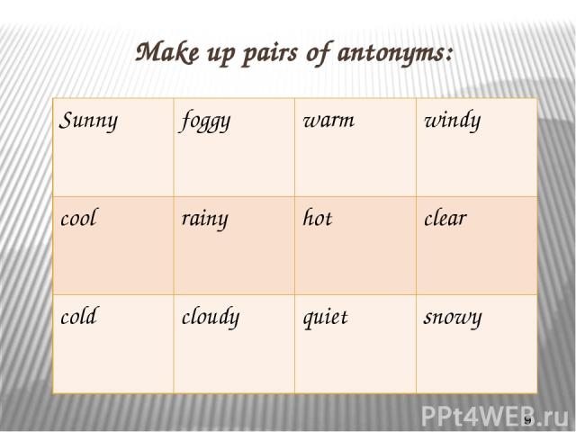 Make up pairs of antonyms: Sunny foggy warm windy cool rainy hot clear cold cloudy quiet snowy