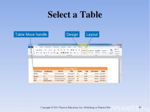Select a Table Copyright © 2011 Pearson Education, Inc. Publishing as Prentice H