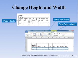 Change Height and Width Copyright © 2011 Pearson Education, Inc. Publishing as P