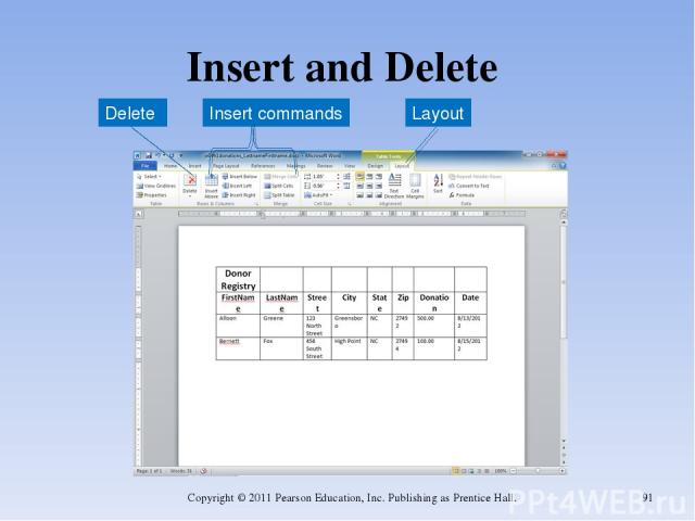 Insert and Delete Copyright © 2011 Pearson Education, Inc. Publishing as Prentice Hall. * Layout Insert commands Delete Copyright © 2011 Pearson Education, Inc. Publishing as Prentice Hall.