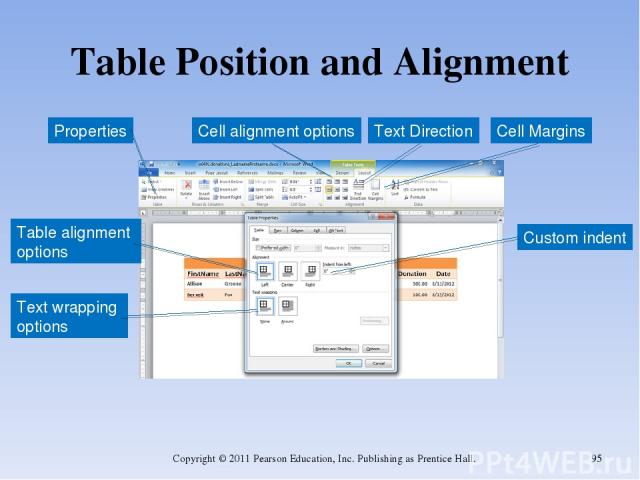 Table Position and Alignment Copyright © 2011 Pearson Education, Inc. Publishing as Prentice Hall. * Properties Table alignment options Custom indent Text wrapping options Cell alignment options Text Direction Cell Margins Copyright © 2011 Pearson E…
