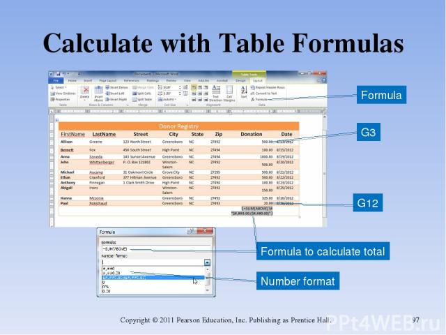 Calculate with Table Formulas Copyright © 2011 Pearson Education, Inc. Publishing as Prentice Hall. * G3 G12 Formula to calculate total Formula Number format Copyright © 2011 Pearson Education, Inc. Publishing as Prentice Hall.