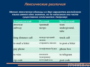 Лексические различия Многие лексические единицы из двух вариантов английского яз