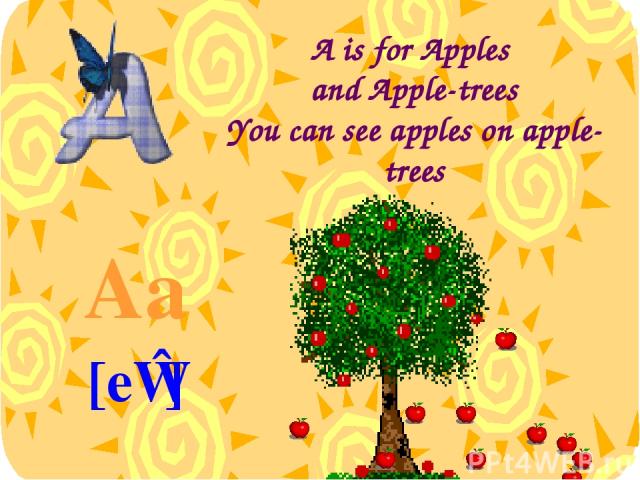 A is for Apples and Apple-trees You can see apples on apple-trees Aa [eɪ]
