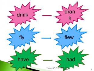drink drank fly flew have had * Газиева Д.Р., ГБОУ СОШ №439, г. Москва Газиева Д
