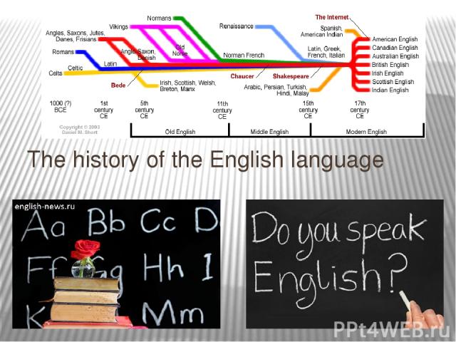 The history of the English language