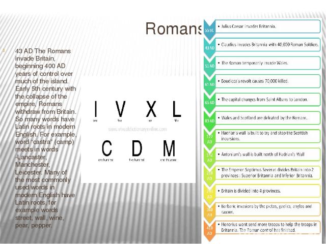 Romans 43 AD The Romans invade Britain, beginning 400 AD years of control over much of the island. Early 5th century with the collapse of the empire, Romans withdraw from Britain. So many words have Latin roots in modern English. For example, word “…