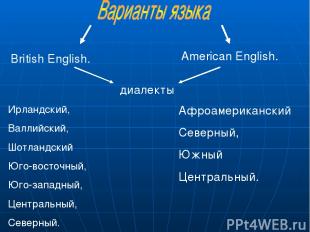 British English. American English. диалекты Ирландский, Валлийский, Шотландский