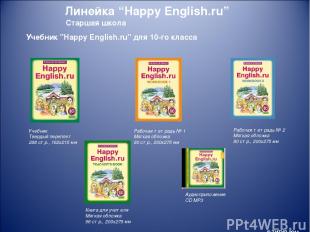 Старшая школа Учебник "Happy English.ru" для 10-го класса Рабочая тетрадь № 1 Мя