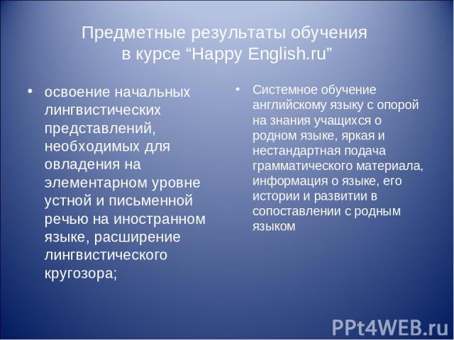 Предметные результаты обучения в курсе “Happy English.ru” освоение начальных лингвистических представлений, необходимых для овладения на элементарном уровне устной и письменной речью на иностранном языке, расширение лингвистического кругозора; Систе…