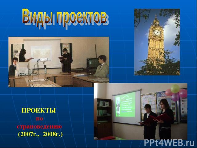 ПРОЕКТЫ по страноведению (2007г., 2008г.)
