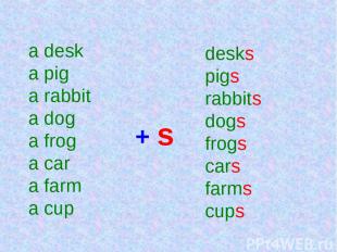 a desk a pig a rabbit a dog a frog a car a farm a cup + s desks pigs rabbits dog