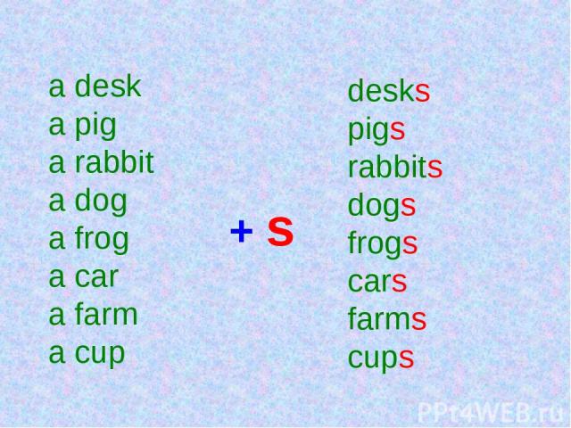 a desk a pig a rabbit a dog a frog a car a farm a cup + s desks pigs rabbits dogs frogs cars farms cups