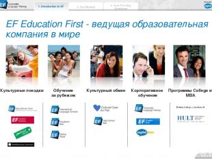 1. Introduction to EF EF Education First - ведущая образовательная компания в ми