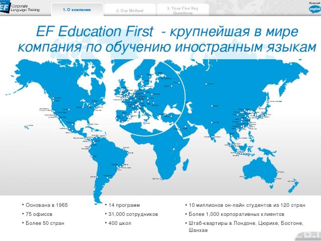 1. О компании EF Education First - крупнейшая в мире компания по обучению иностранным языкам Основана в 1965 75 офисов Более 50 стран 10 миллионов он-лайн студентов из 120 стран Более 1,000 корпоративных клиентов Штаб-квартиры в Лондоне, Цюрихе, Бос…