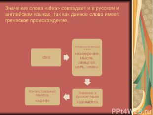 Значение слова «idea» совпадает и в русском и английском языках, так как данное
